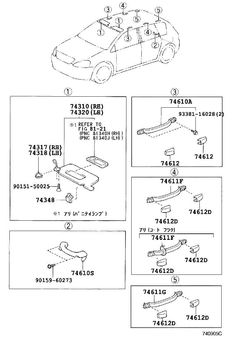 Armrest Visor