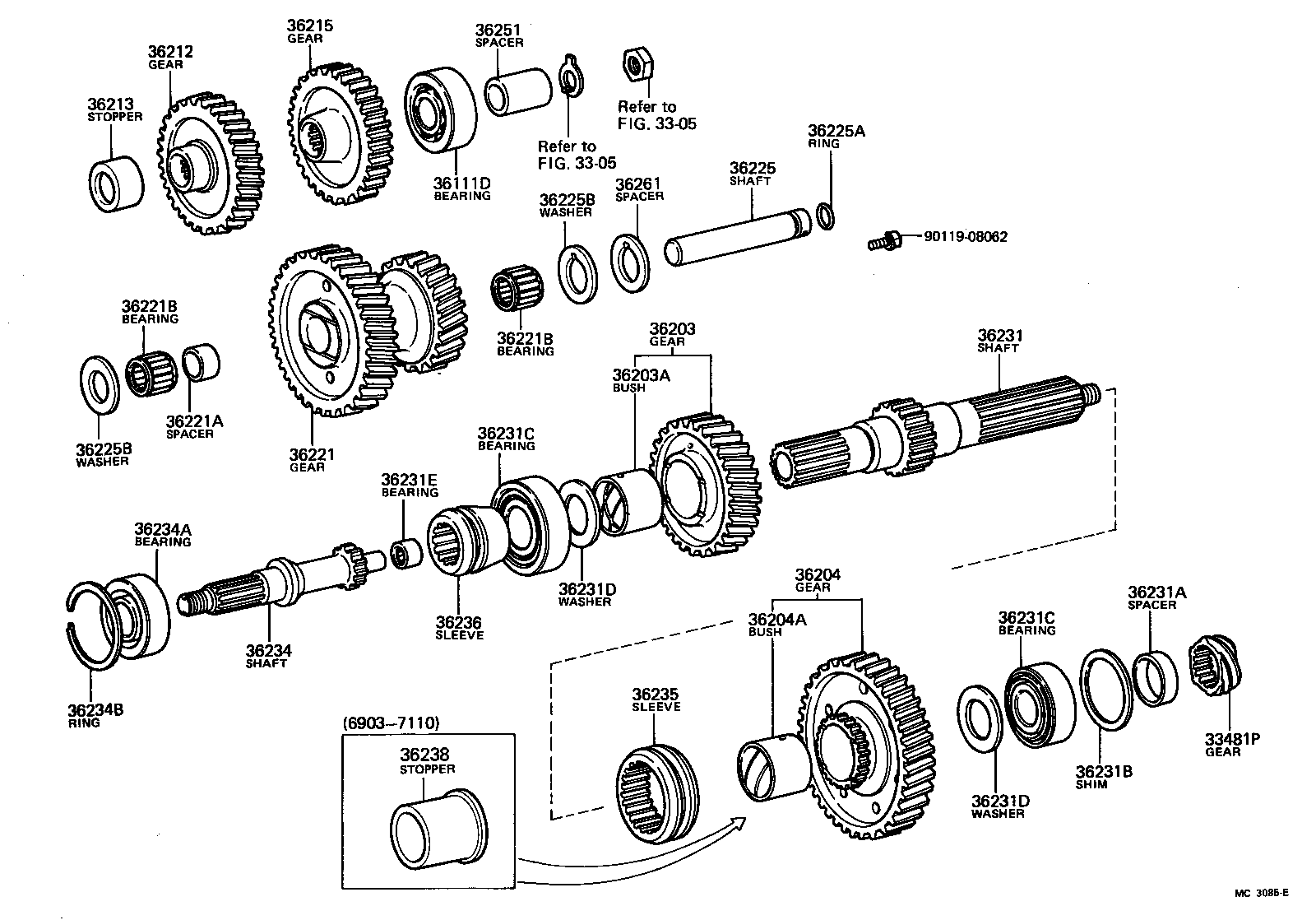 Transfer Gear