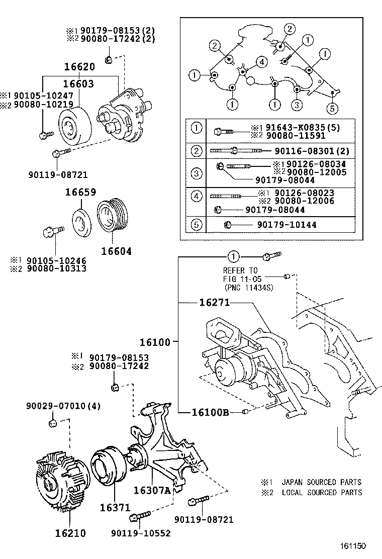 Water Pump