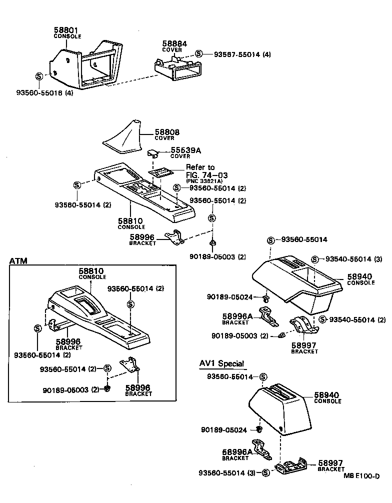 Console Box & Bracket