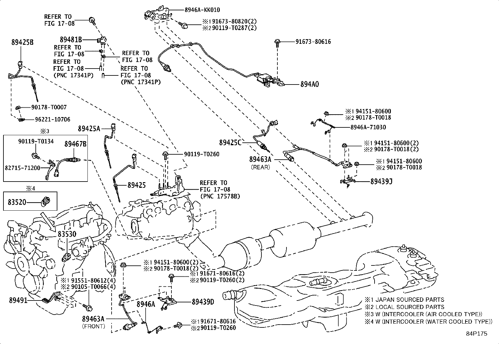 Switch & Relay & Computer