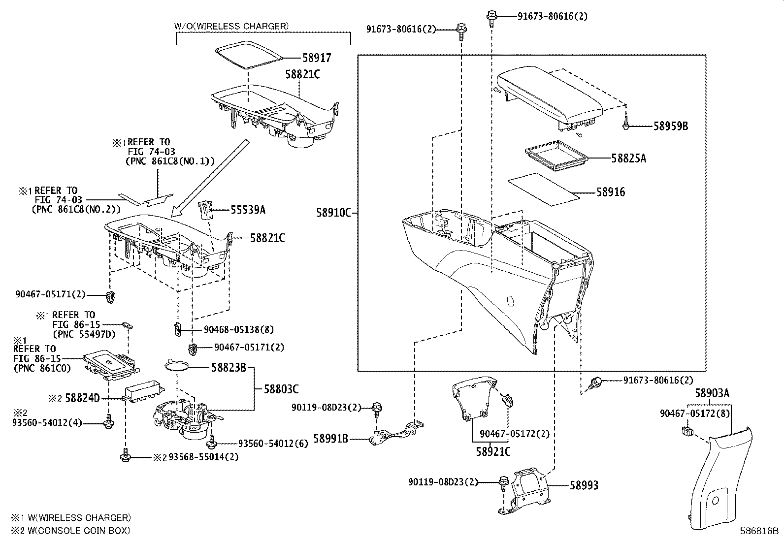 Console Box & Bracket