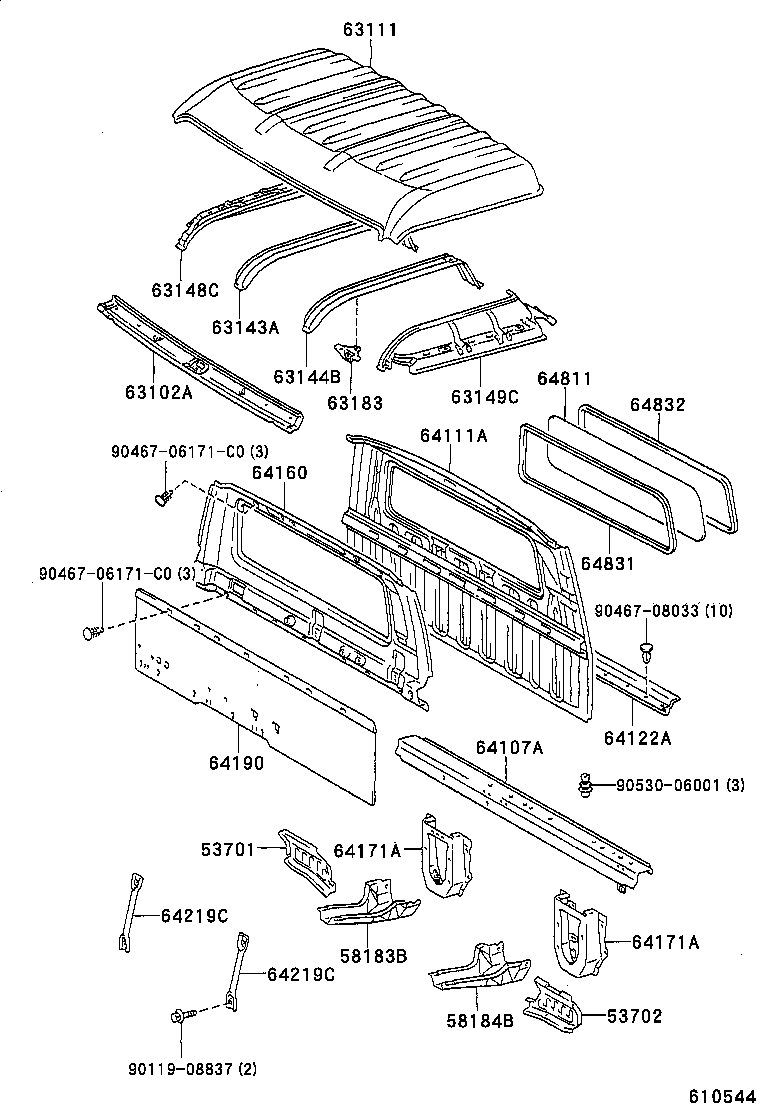 Panel & Back Panel