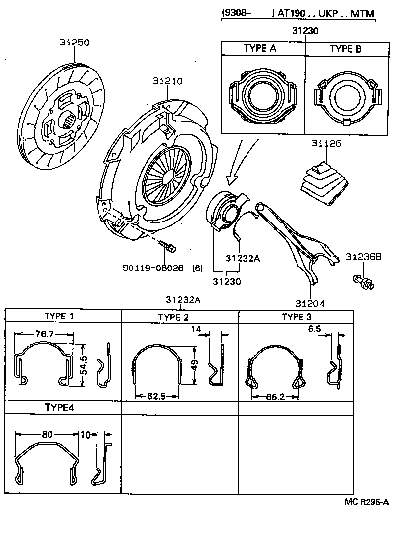 Clutch & Release Fork