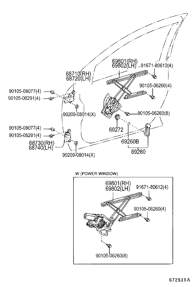 Bisagra del regulador de la ventana de la puerta delantera