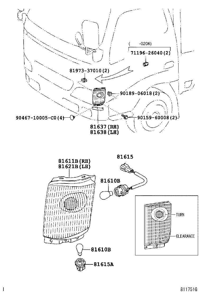 Lámpara de gálibo delantera