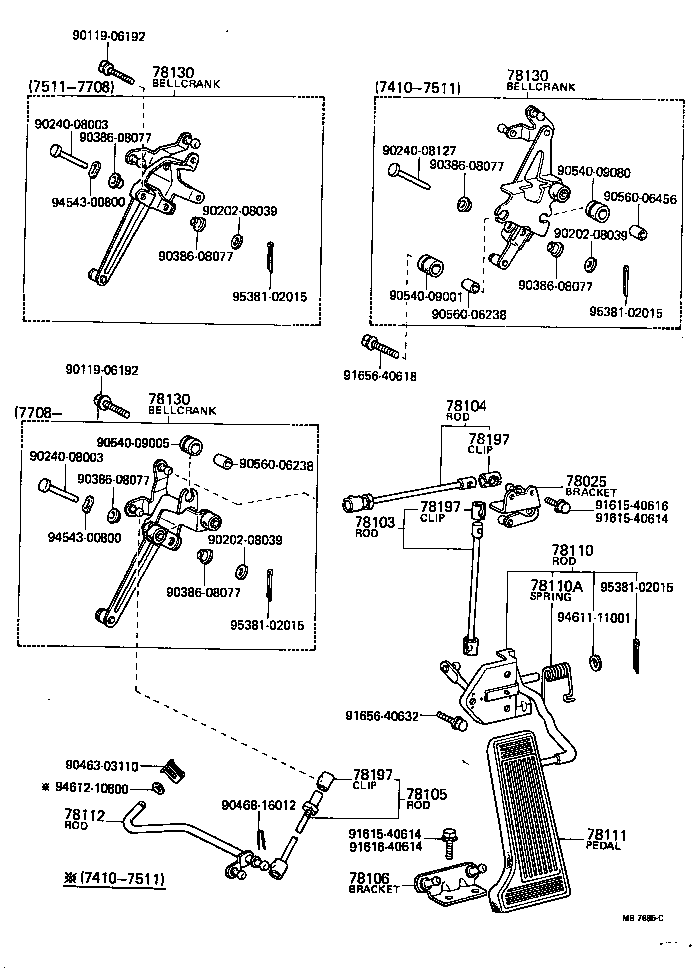 Accelerator Link