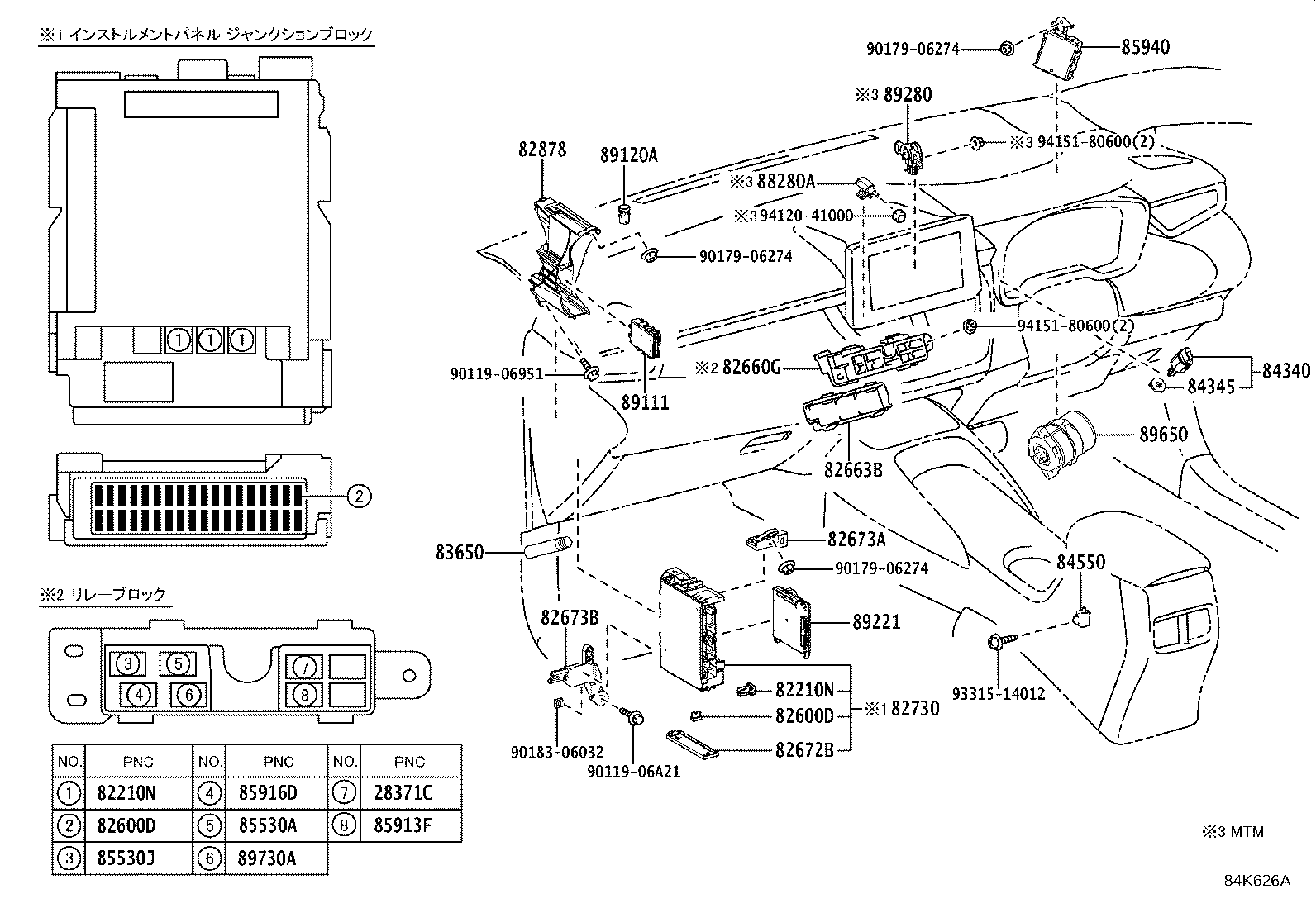 Interruptor y relé y computadora