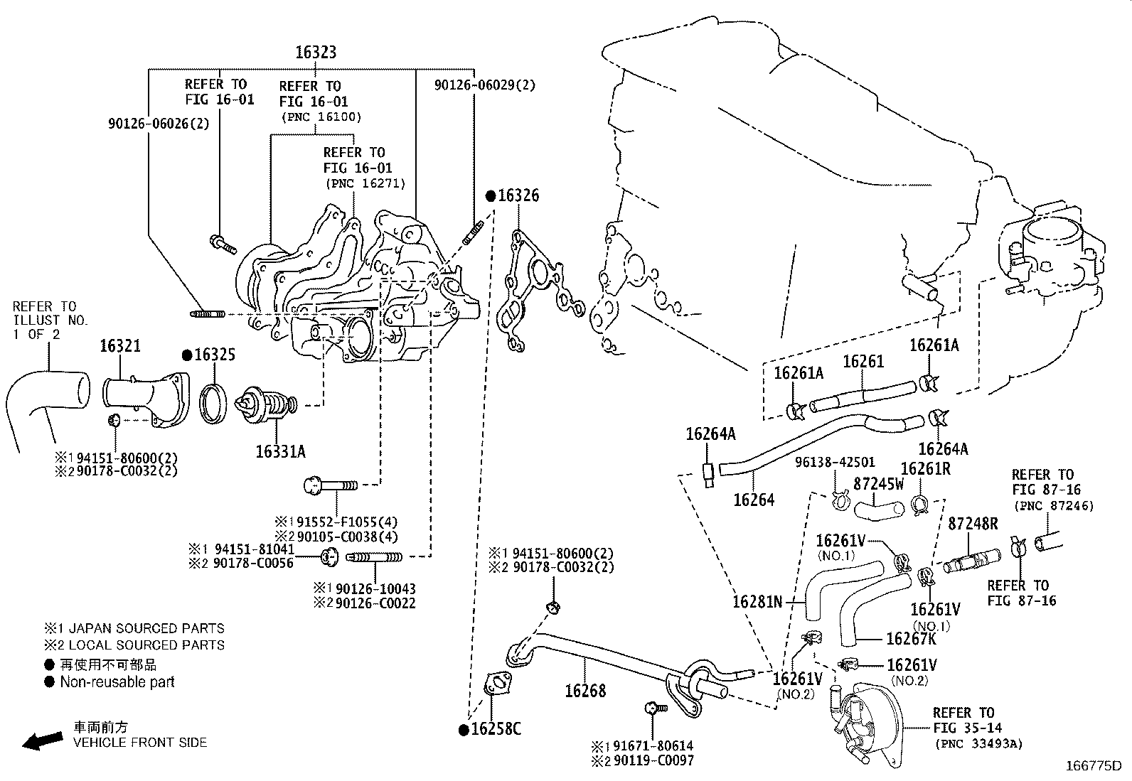 Radiator Water Outlet