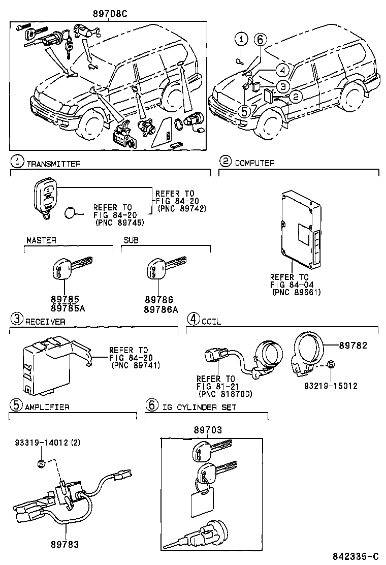 AntiTheft Device