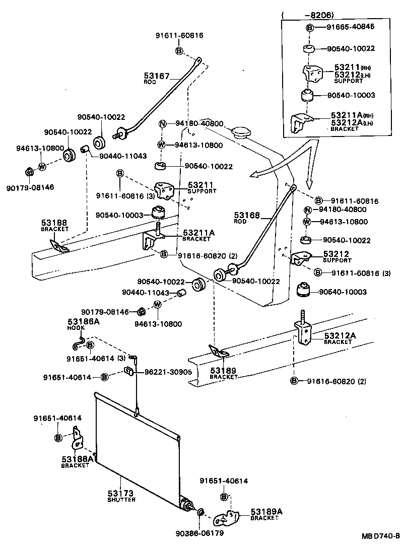 Radiator Support Wind Guide