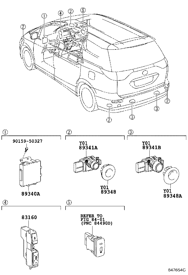 Clearance Back Sonar