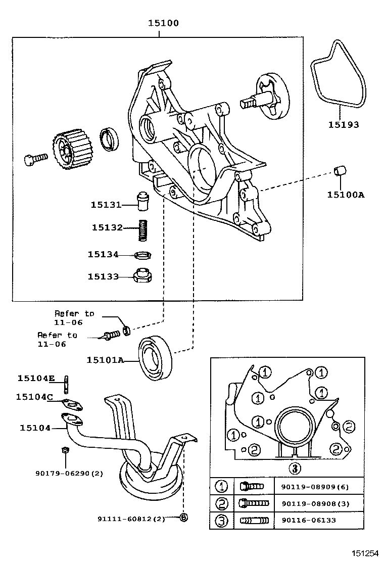 Engine Oil Pump