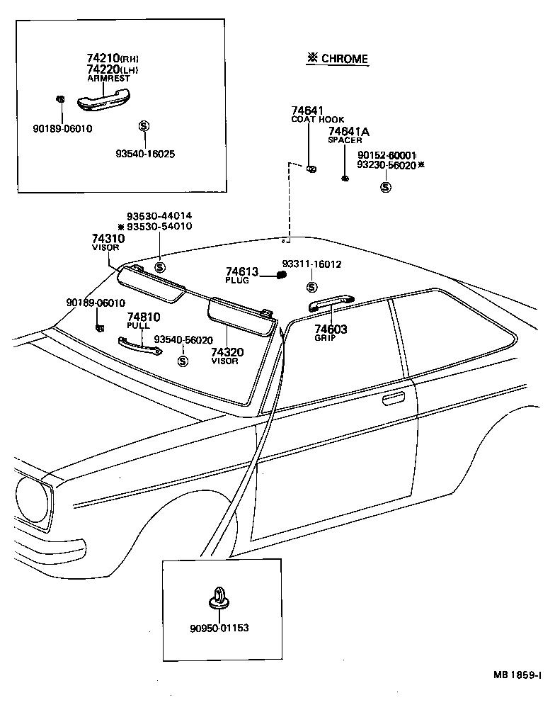 Armrest Visor