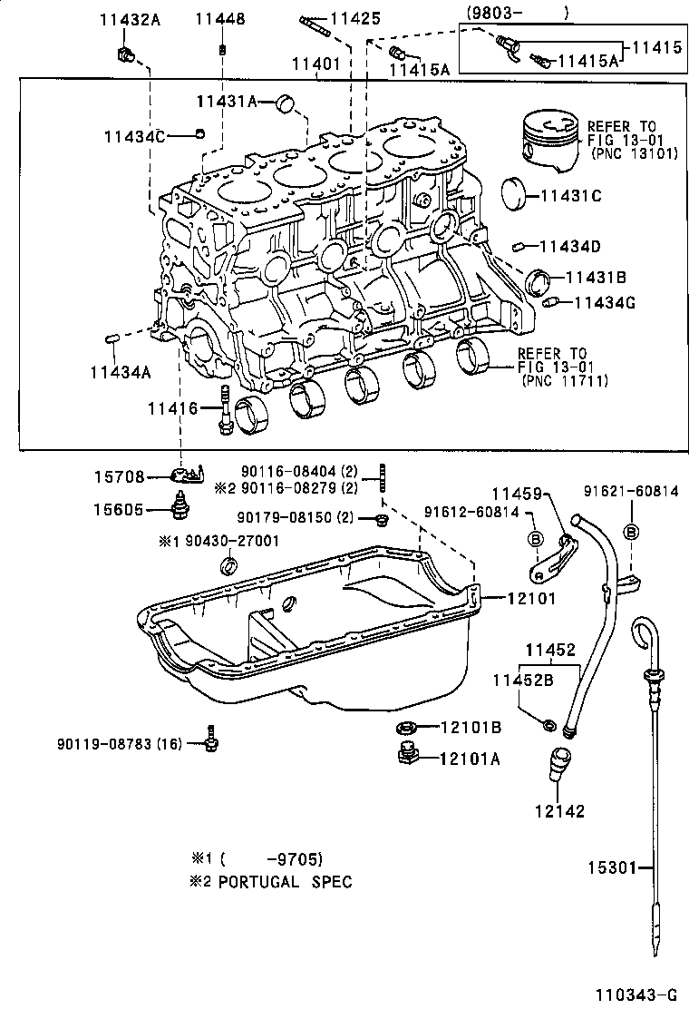 Cylinder Block