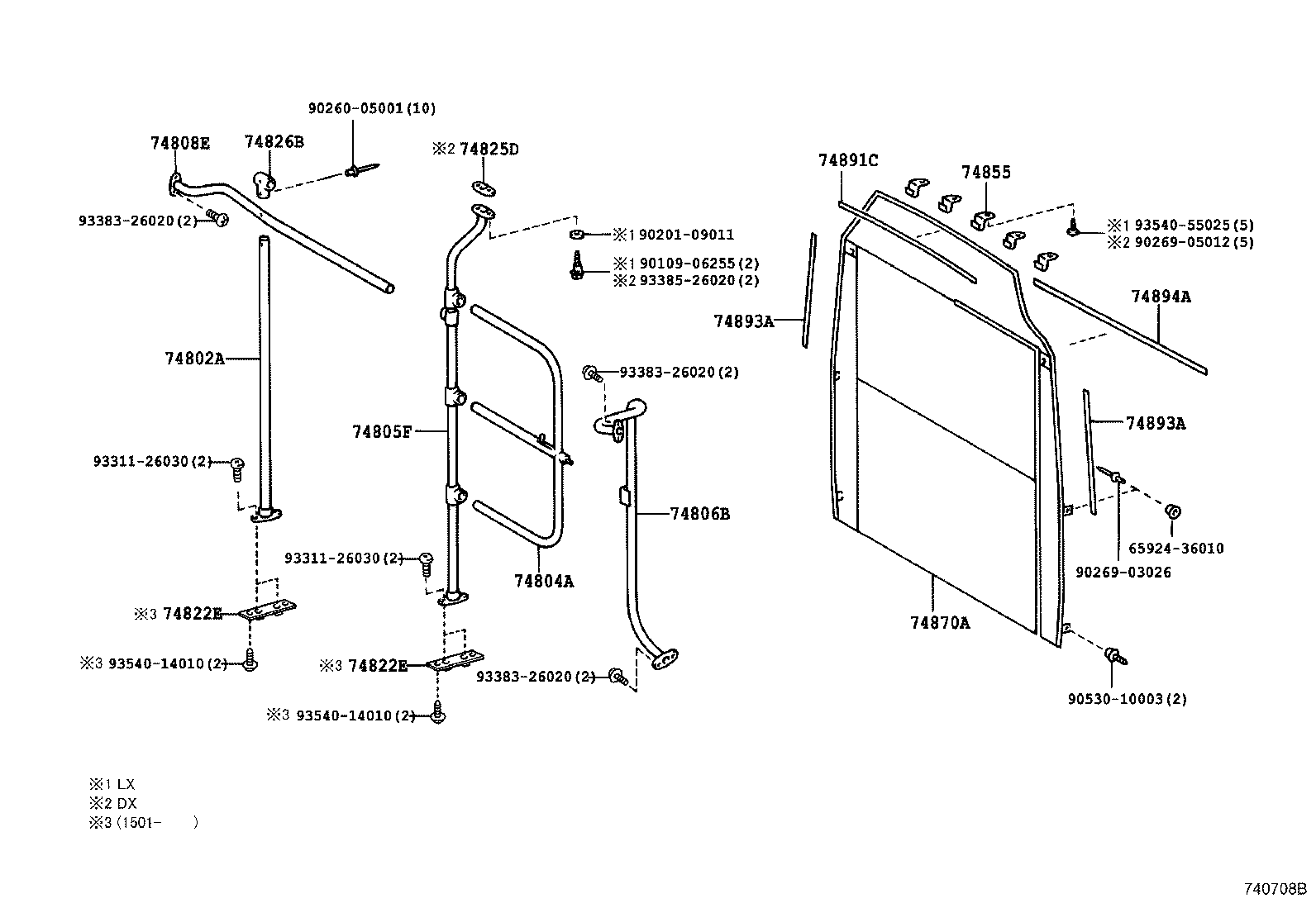 Separator Curtain