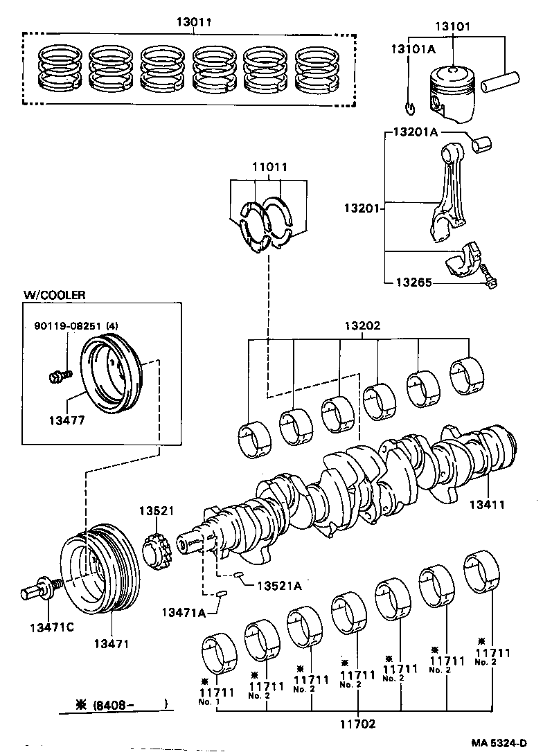 Cigüeñal y pistón