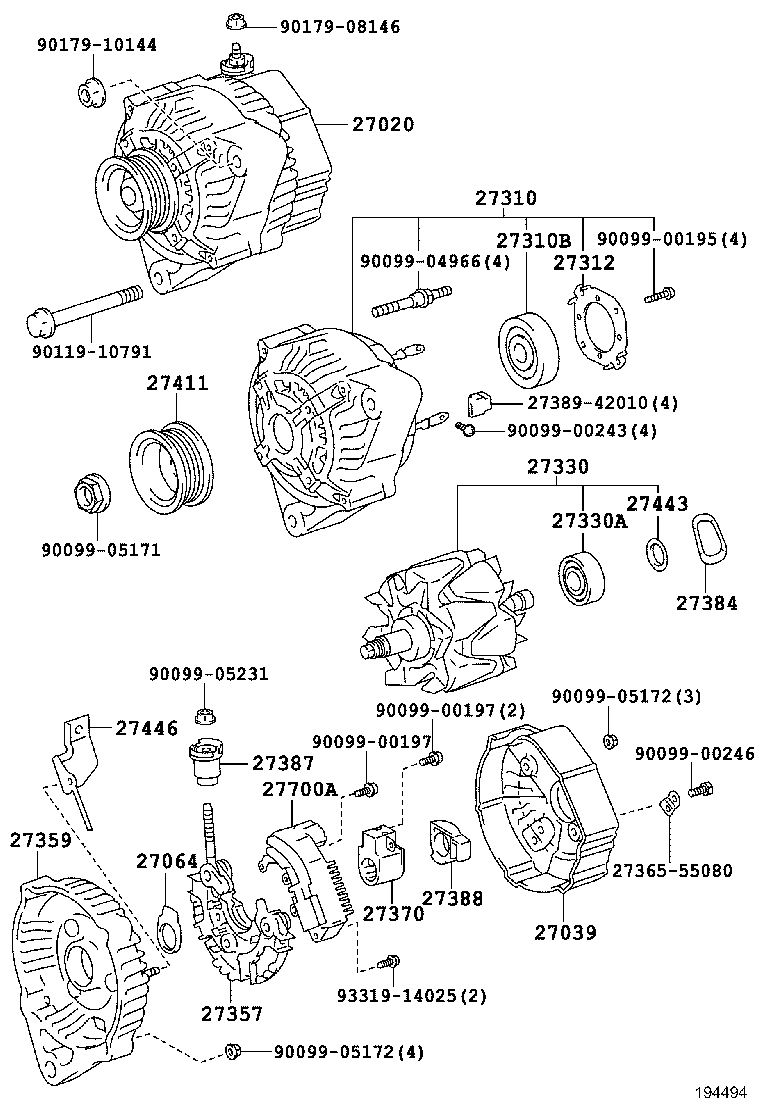 Alternador
