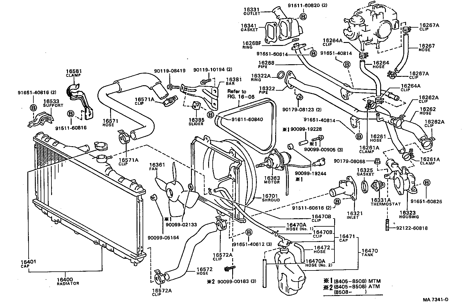 Radiator Water Outlet