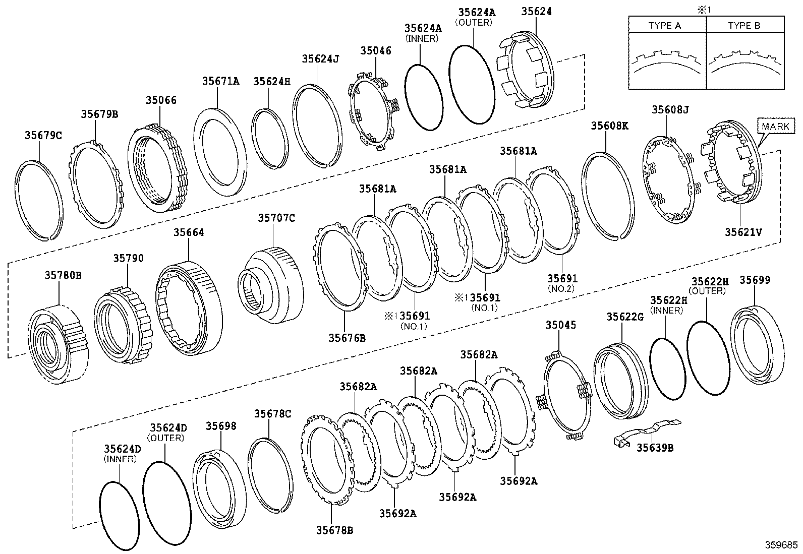 Center Support Planetary Sun Gear