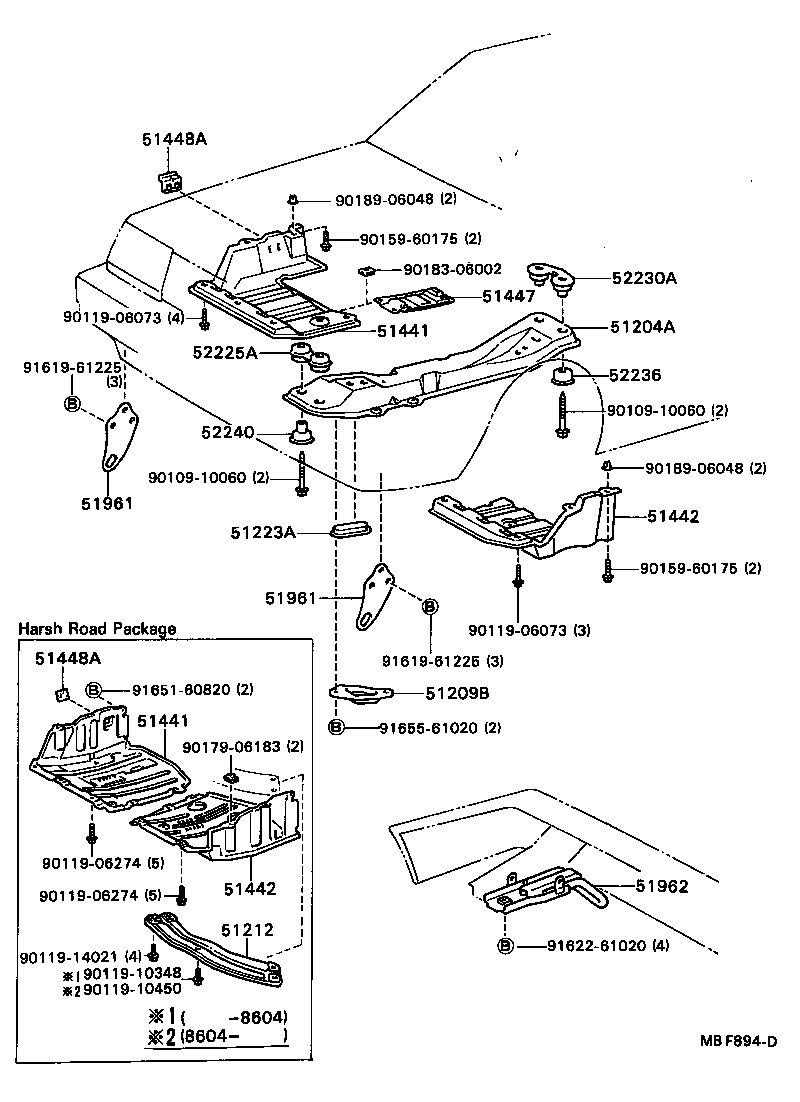 Suspension Crossmember & Under Cover