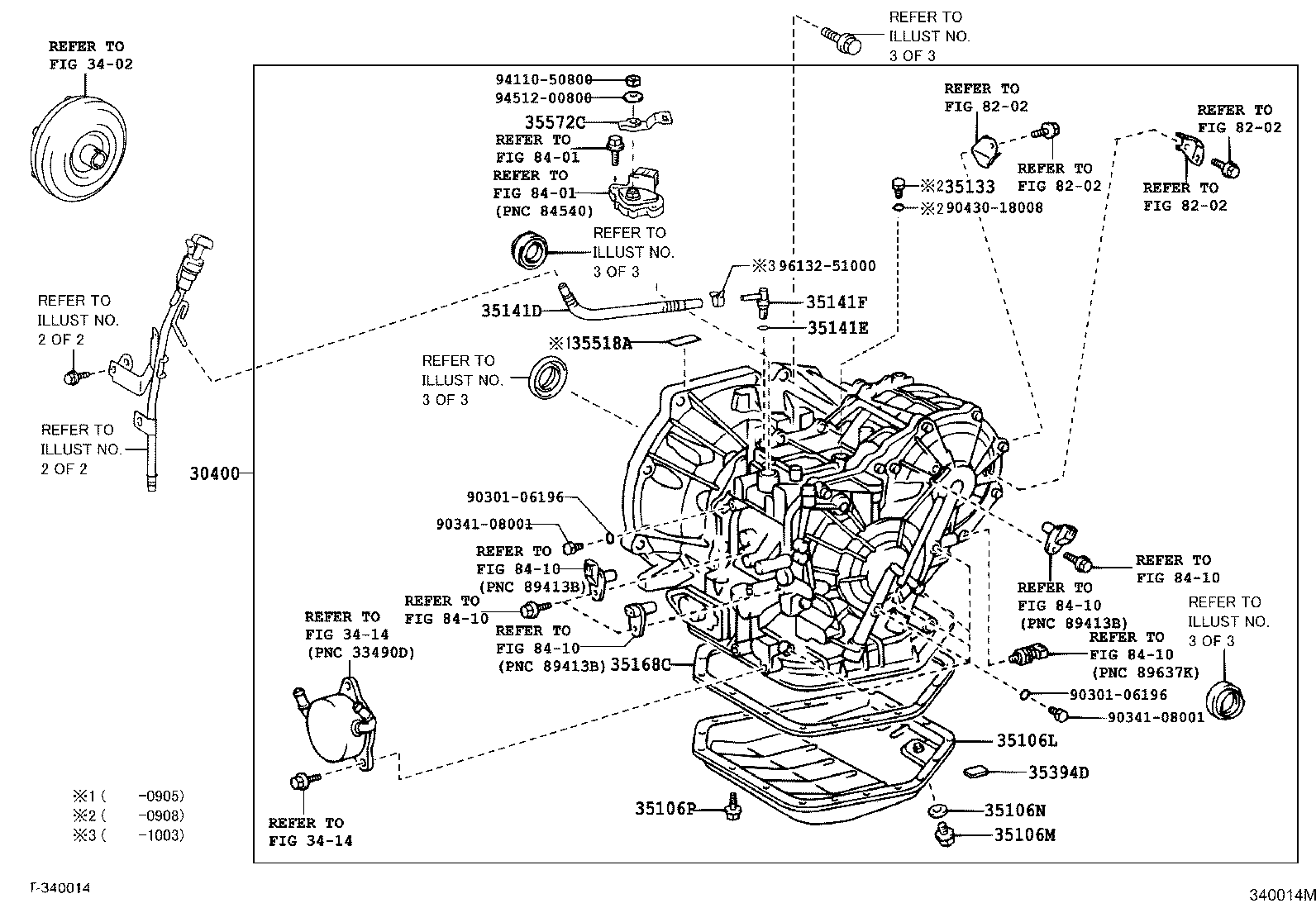 Transaxle Assembly