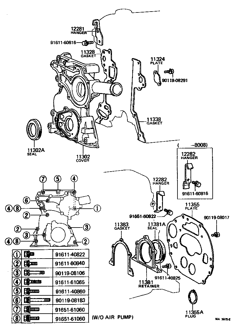 Timing Gear Cover & Rear End Plate