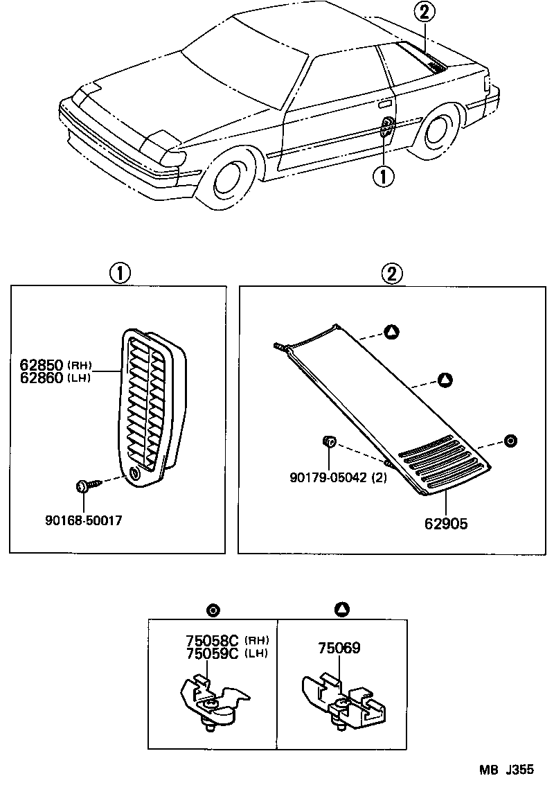 Ventilador lateral