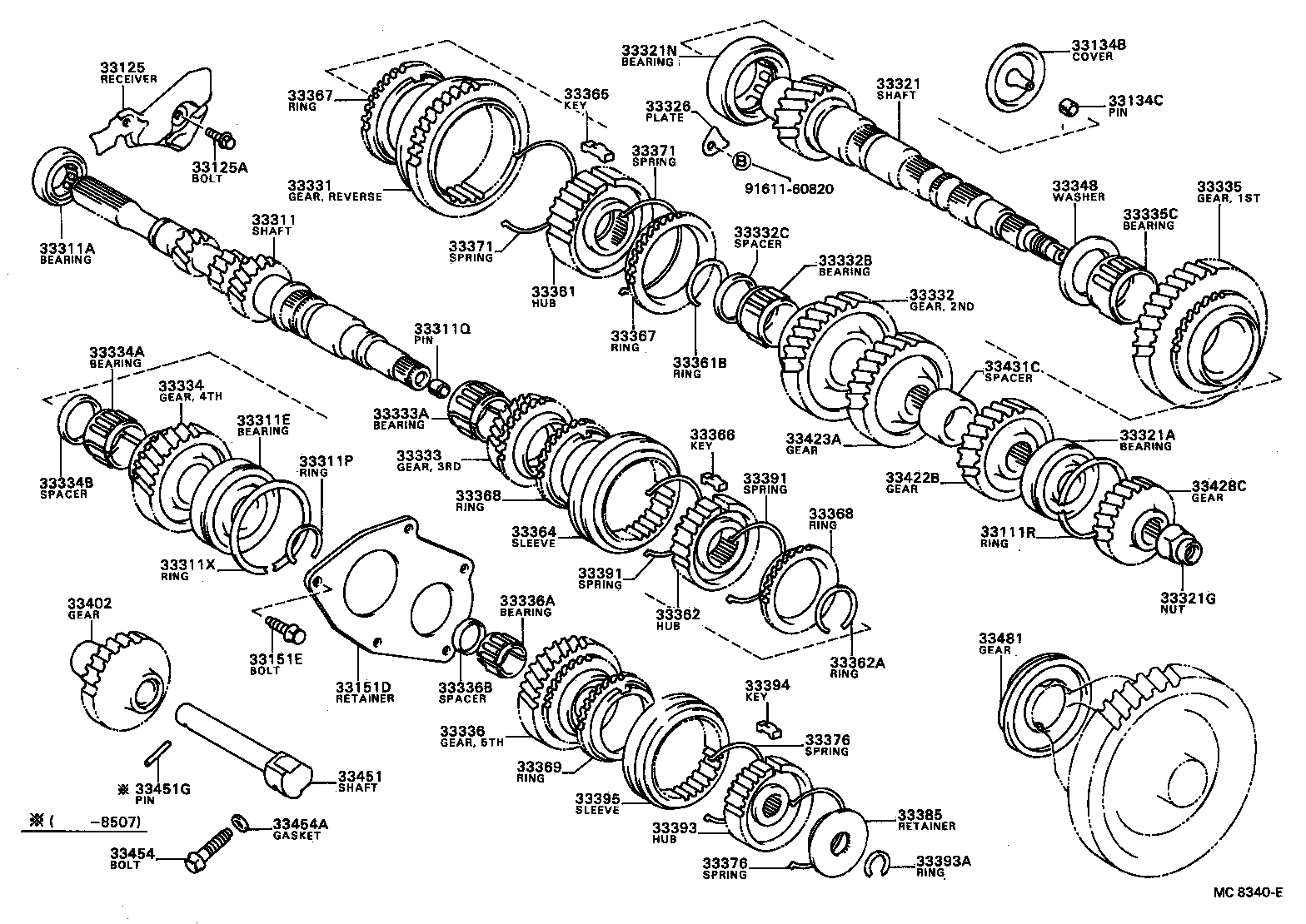 Transmission Gear