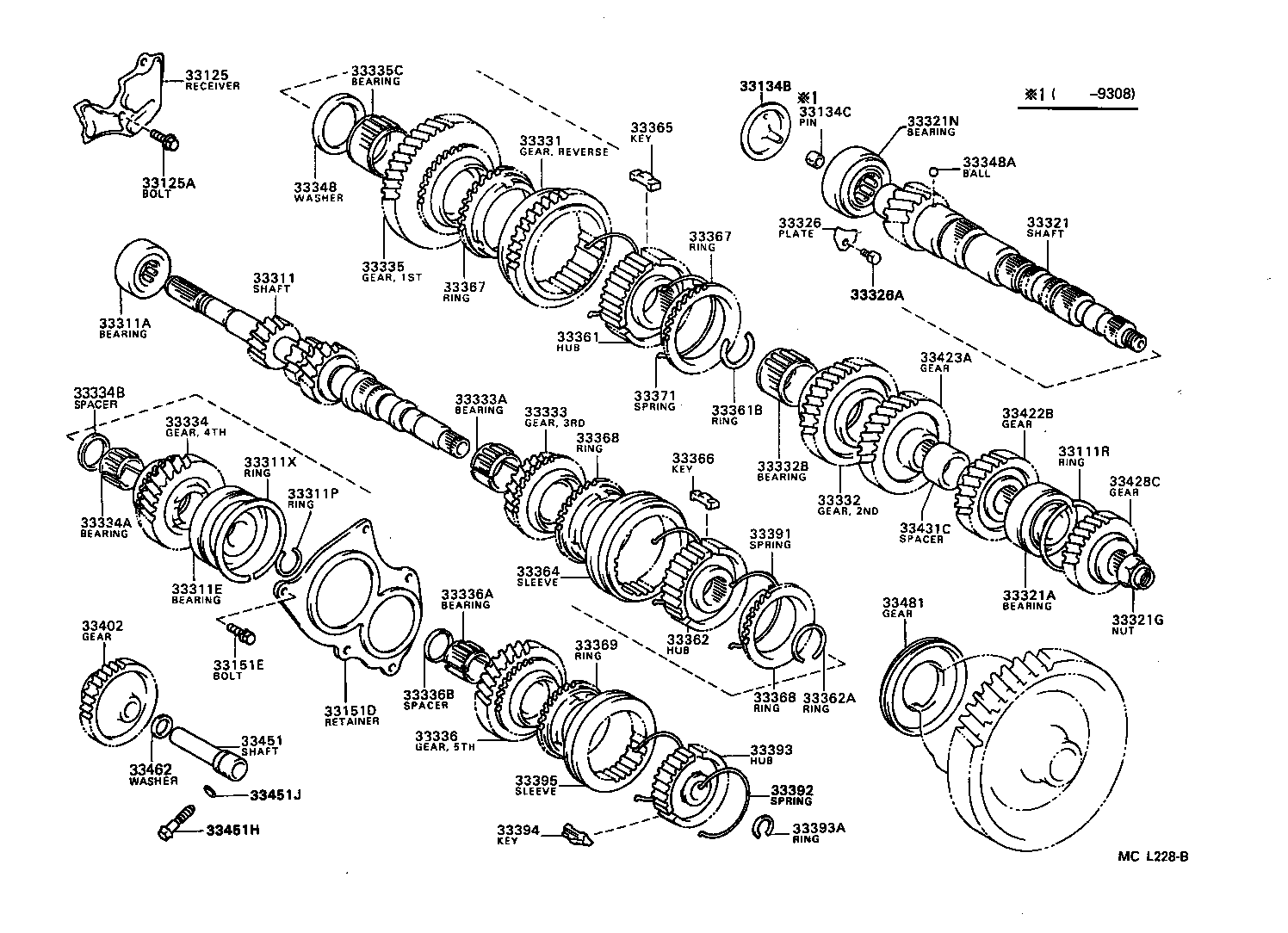 Transmission Gear