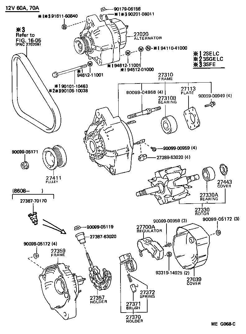 Alternador