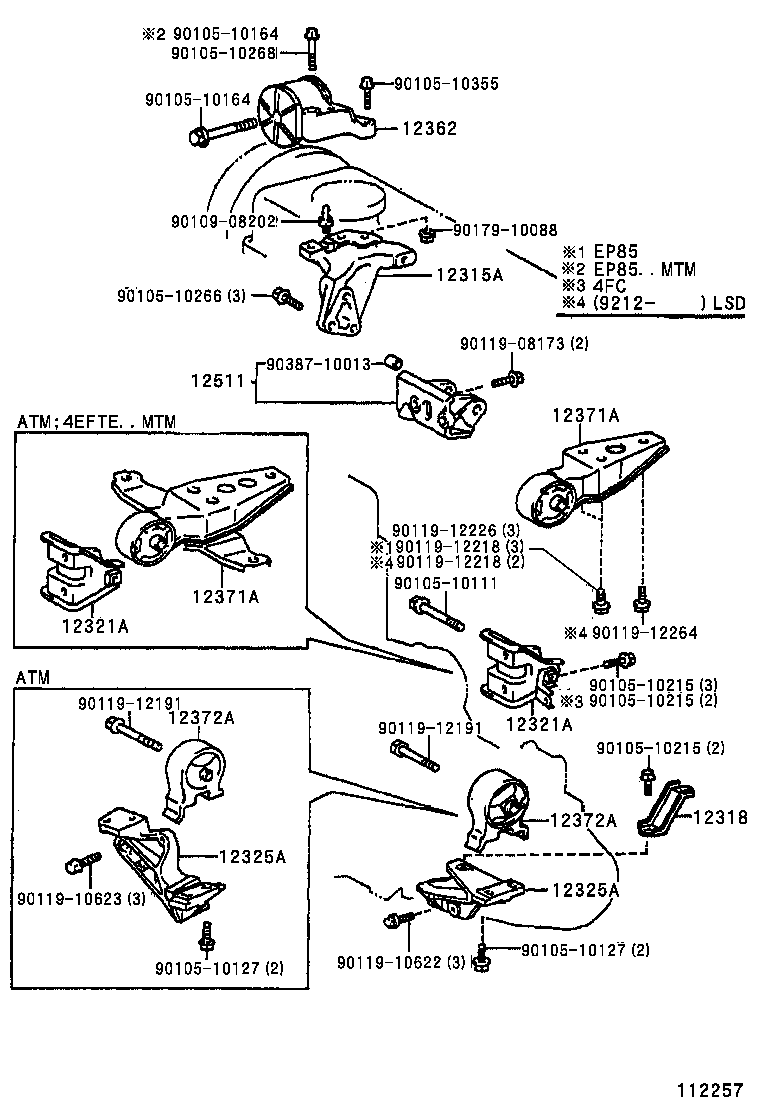 Mounting