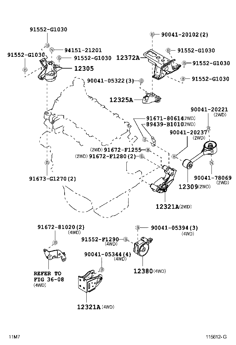 Mounting