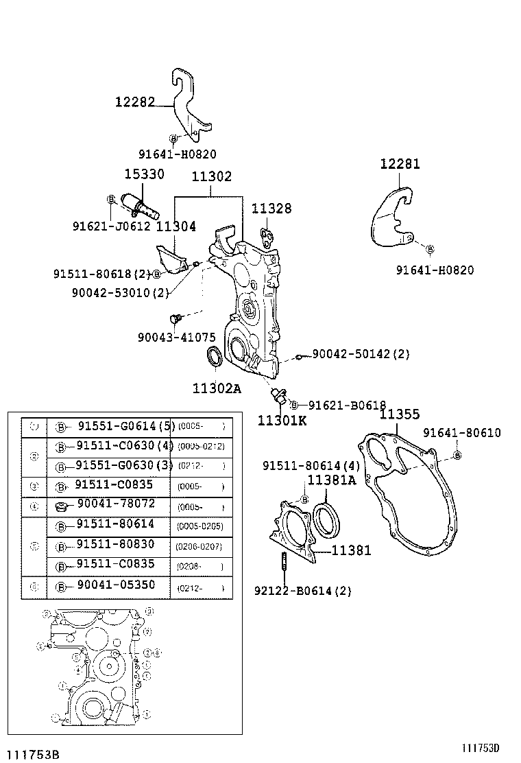 Timing Gear Cover & Rear End Plate