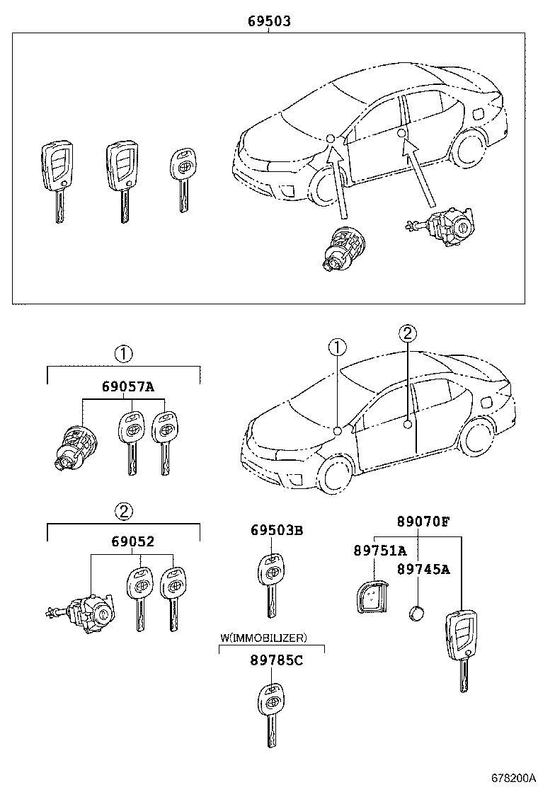 Lock Cylinder Set