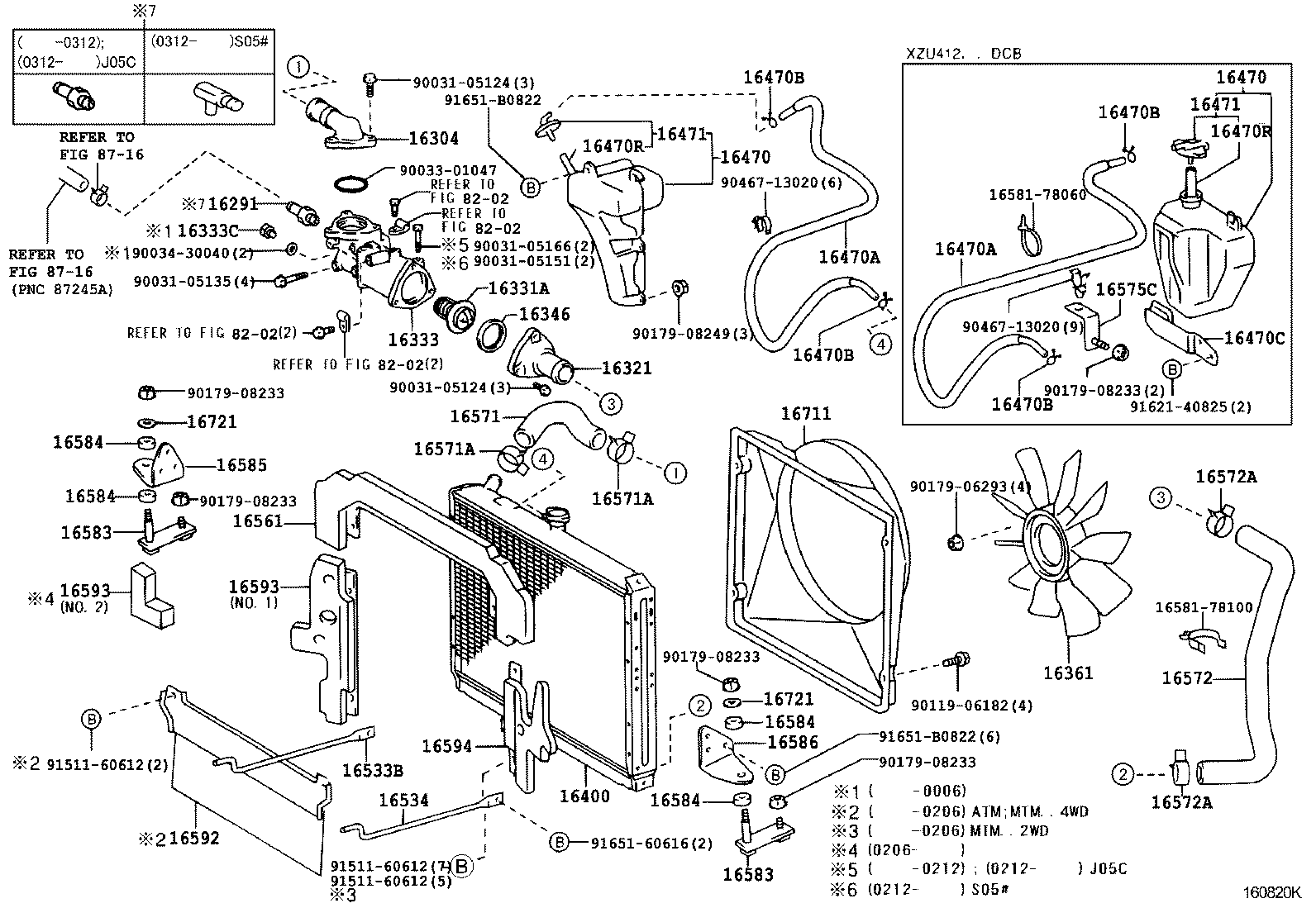 Radiator Water Outlet