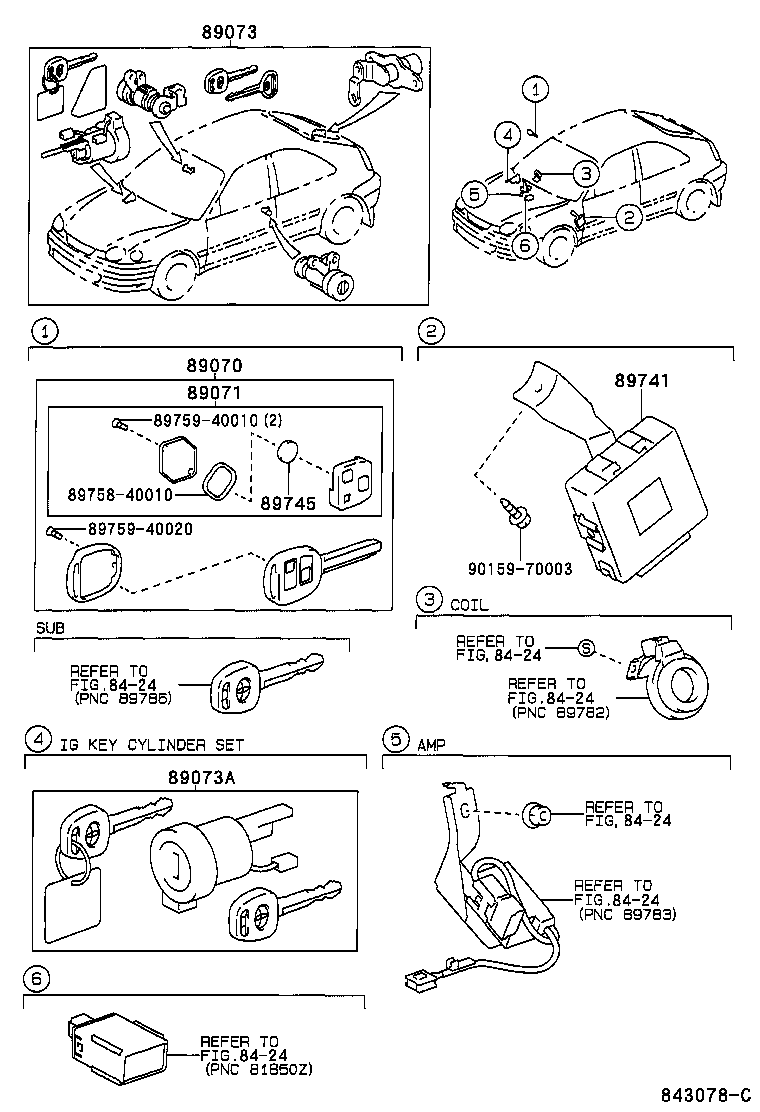 Wireless Door Lock