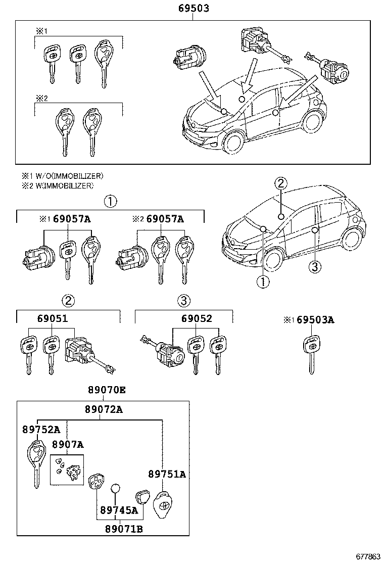 Lock Cylinder Set