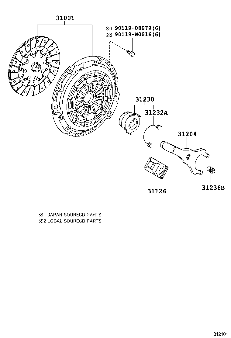 Clutch & Release Fork