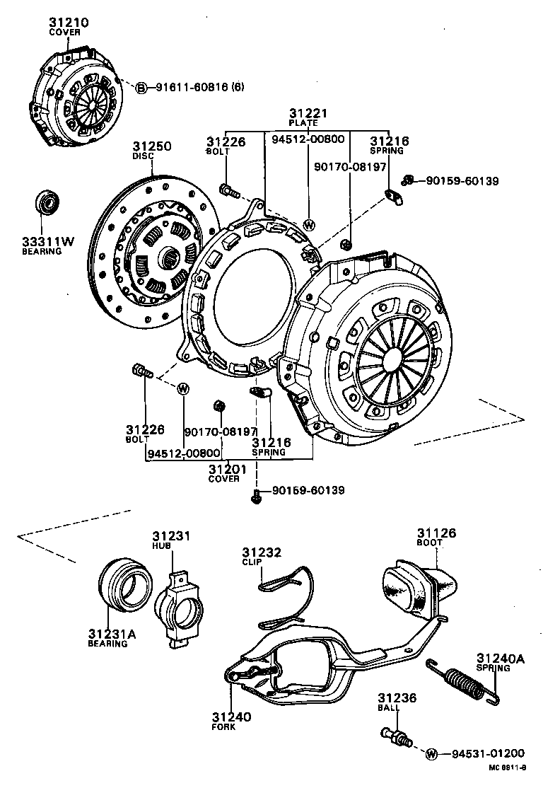 Clutch & Release Fork