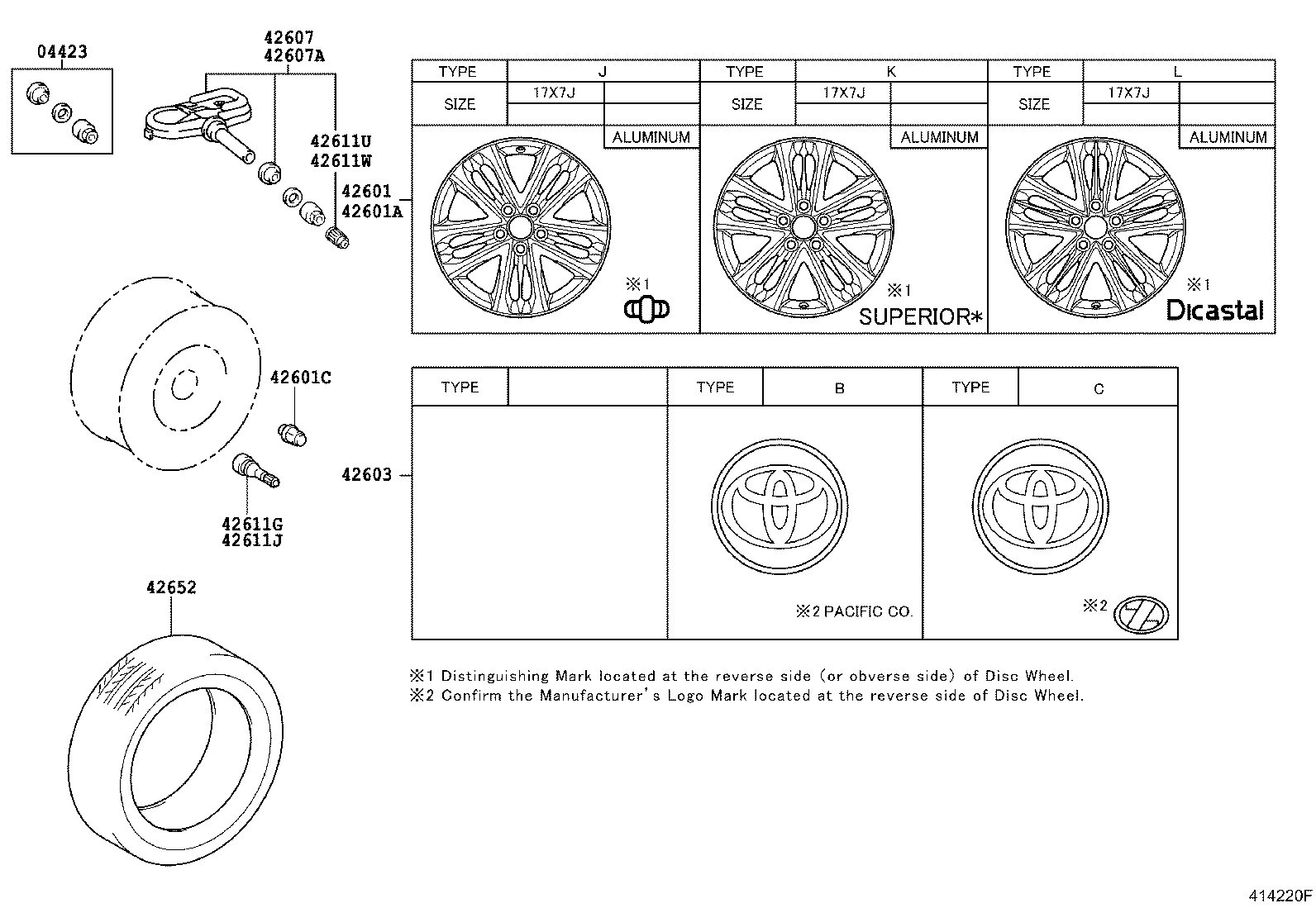 Disc Wheel Cap