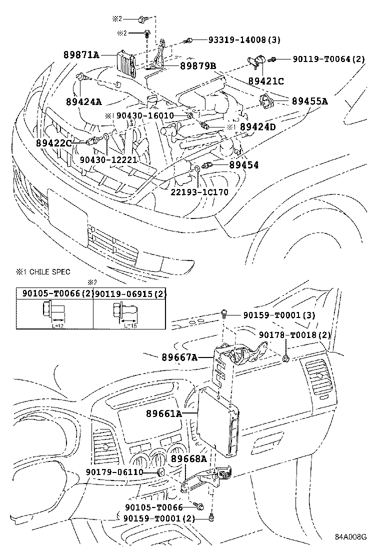 Electronic Controlled Diesel