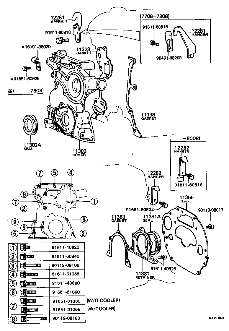 Timing Gear Cover & Rear End Plate