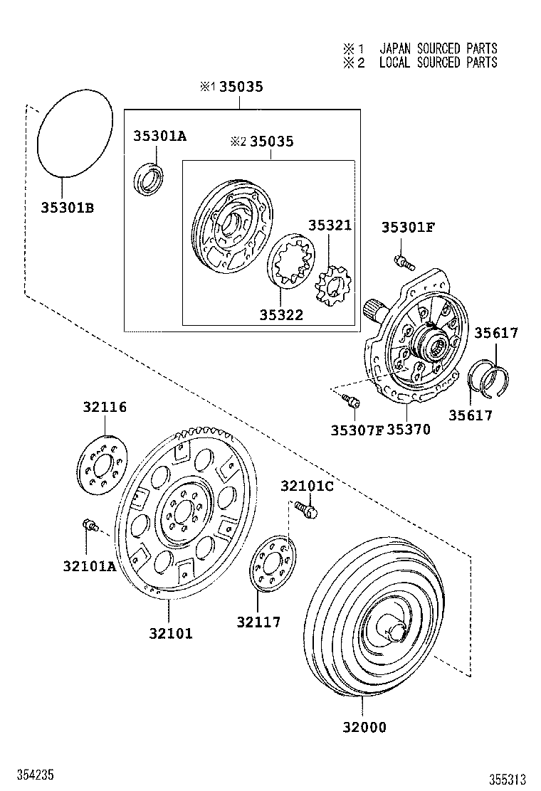 Torque Converter, Front Oil Pump & Chain
