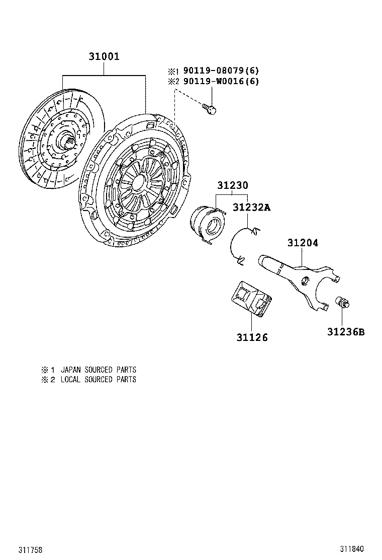 Clutch & Release Fork