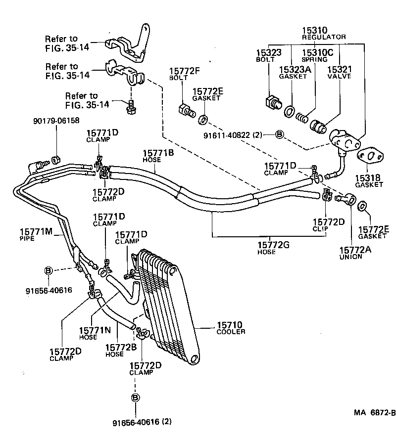 Engine Oil Cooler