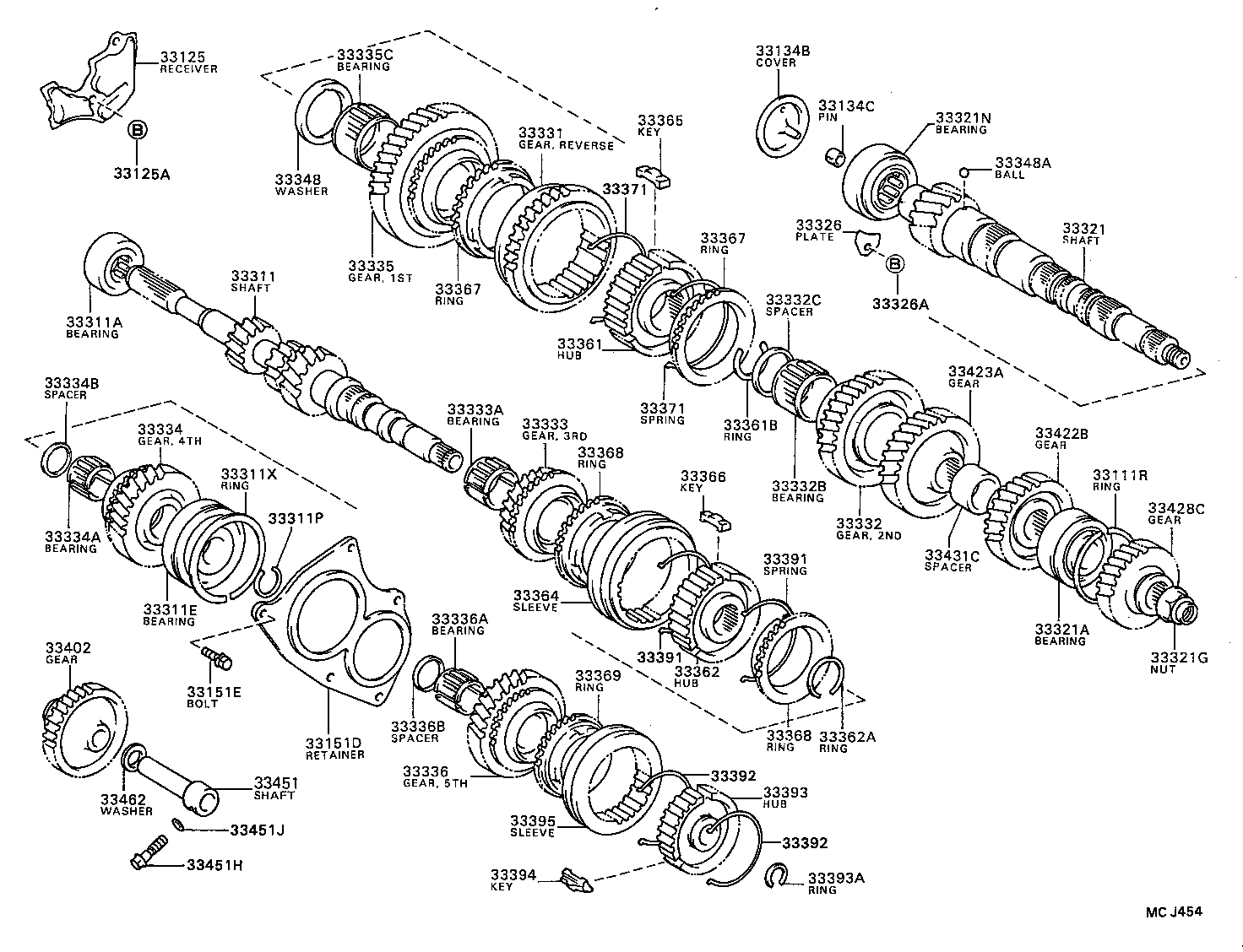 Transmission Gear