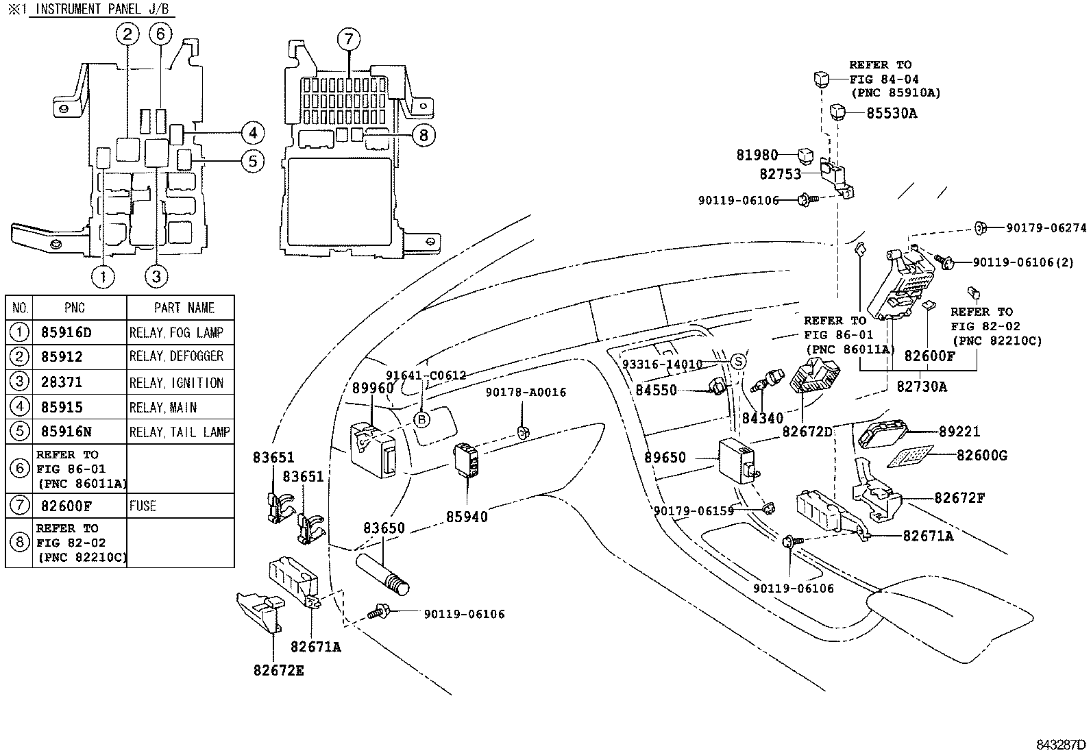 Switch & Relay & Computer