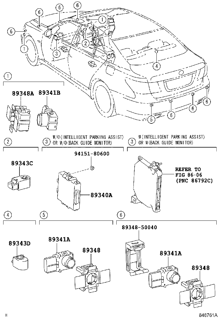 Clearance Back Sonar