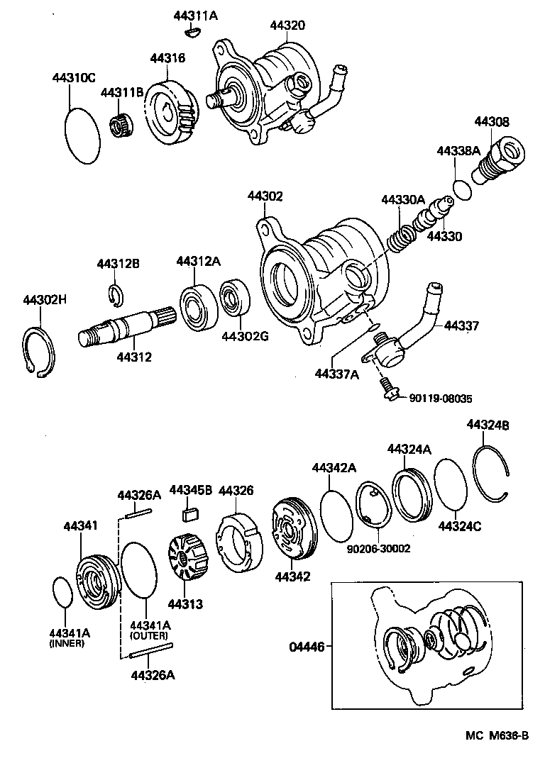 Vane Pump & Reservoir